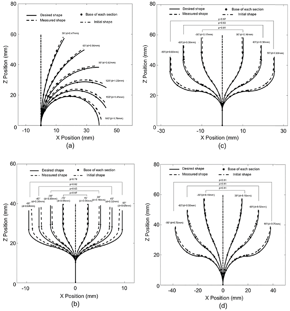 Fig. 11.