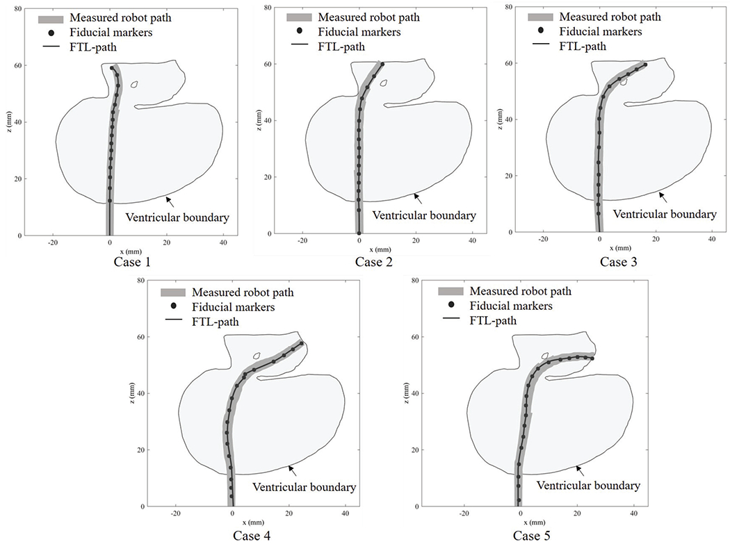 Fig. 15.