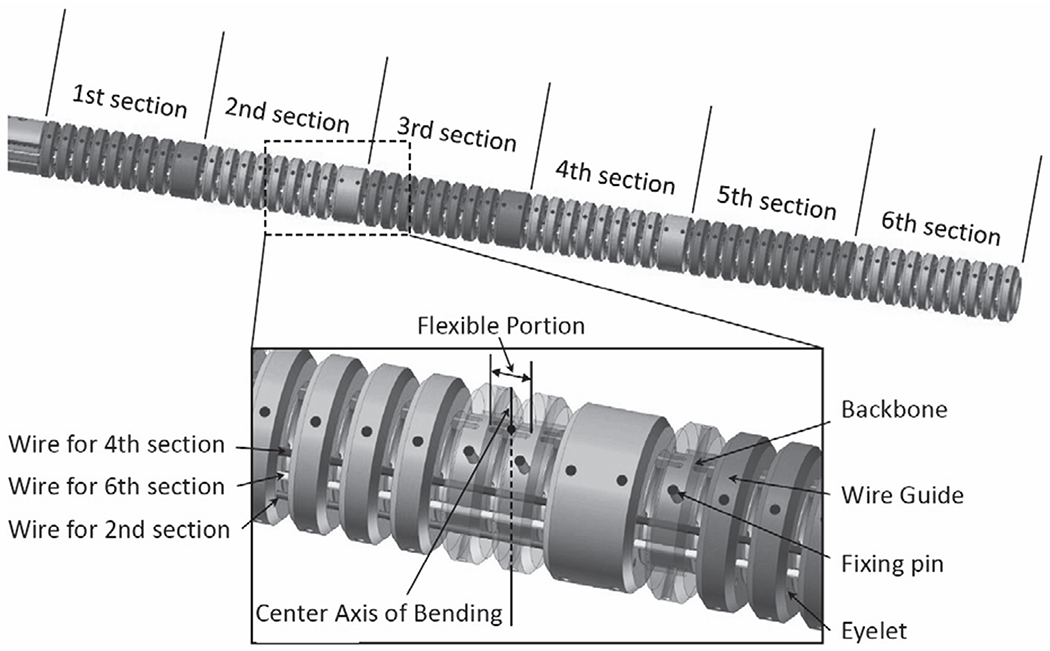 Fig. 1.