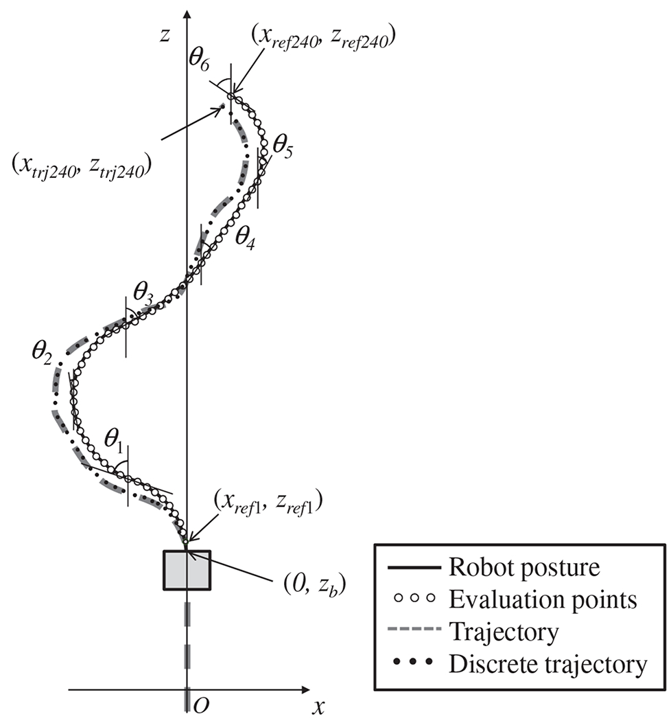 Fig. 10.