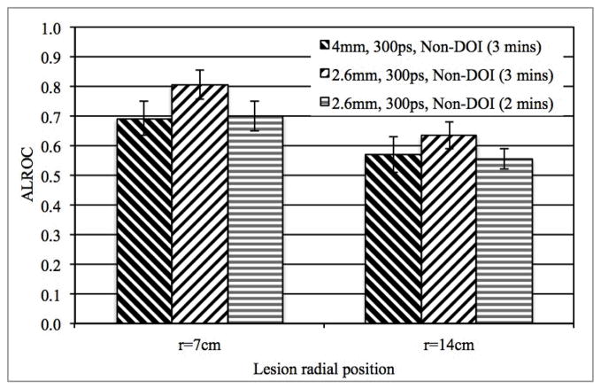 Fig. 8