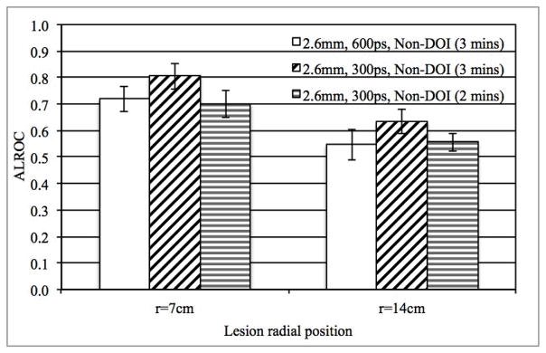 Fig. 9