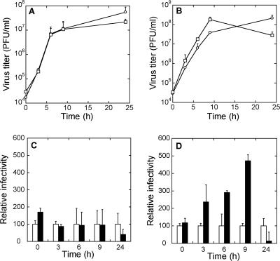 FIG. 4.