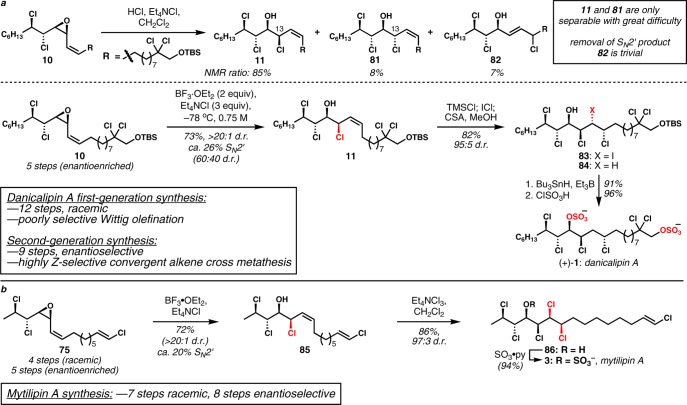 Scheme 14