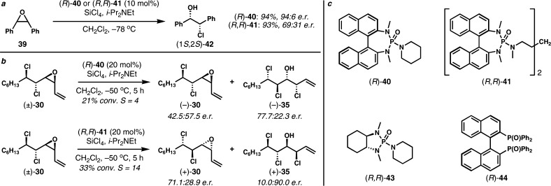 Scheme 4