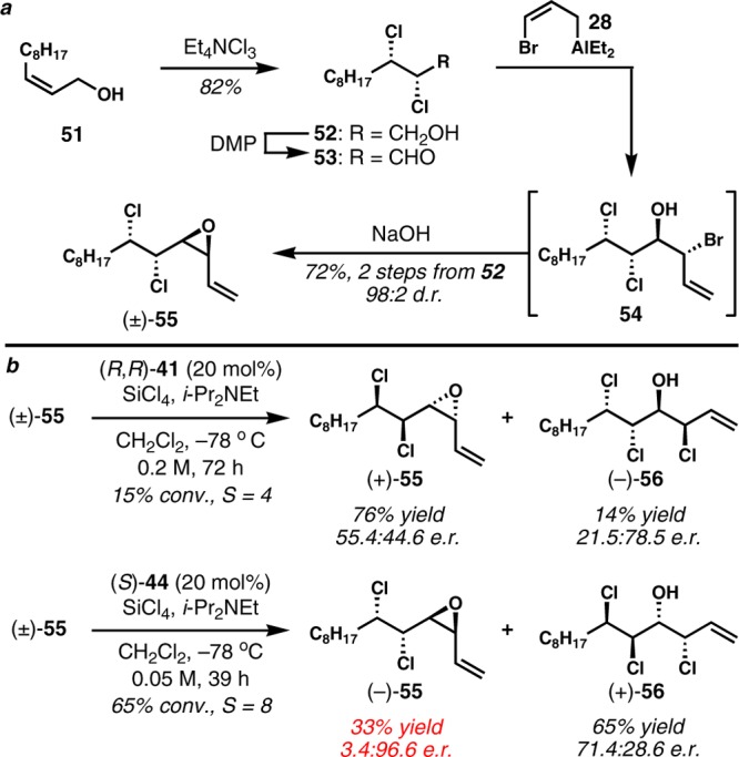 Scheme 6