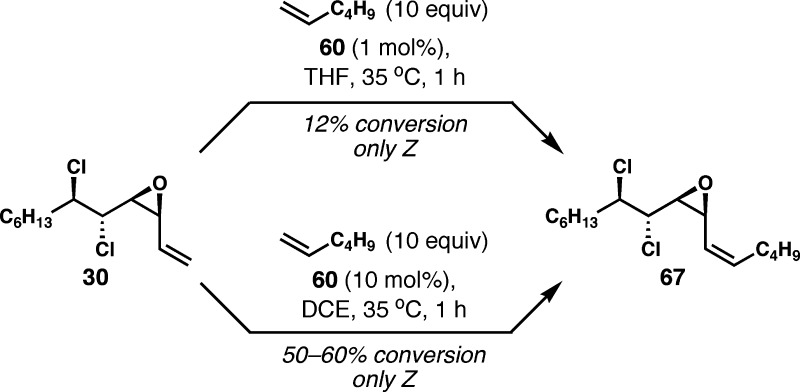 Scheme 11