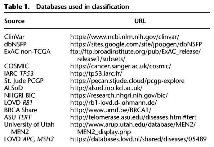 graphic file with name 1555tb01.jpg