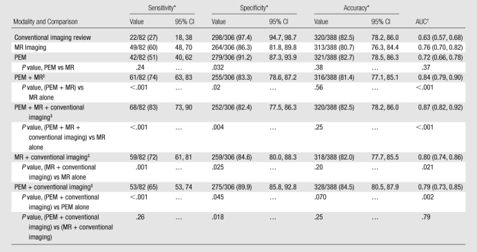 graphic file with name 100454t02.jpg