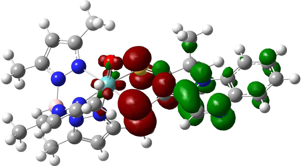 Figure 11