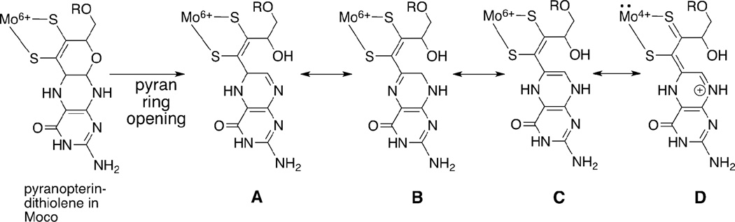 Figure 17