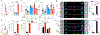 Fig. 3: