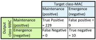 Fig. 10