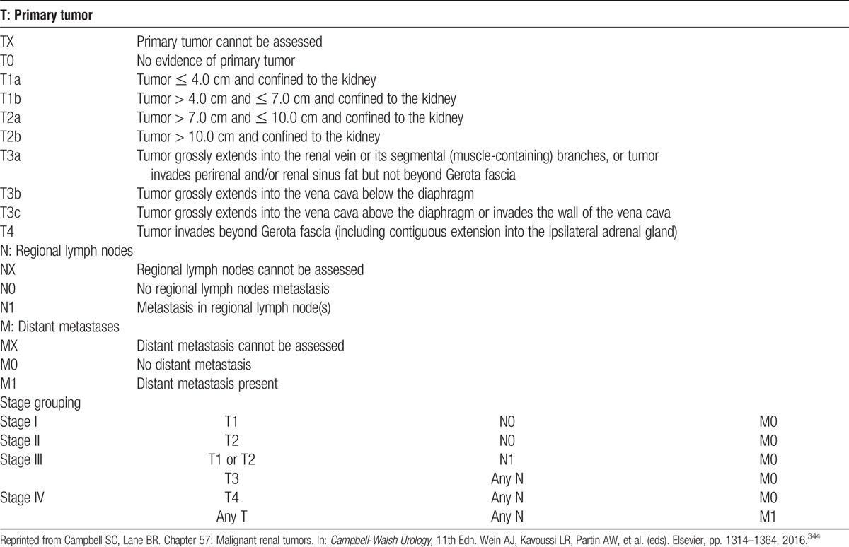 graphic file with name tp-101-s7-g042.jpg