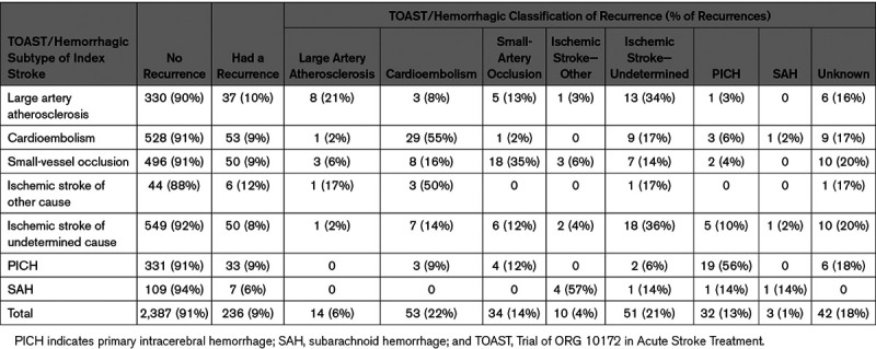 graphic file with name str-51-2435-g005.jpg