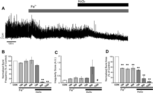 Fig. 9.