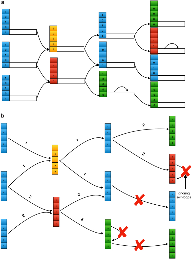 FIG. 1.