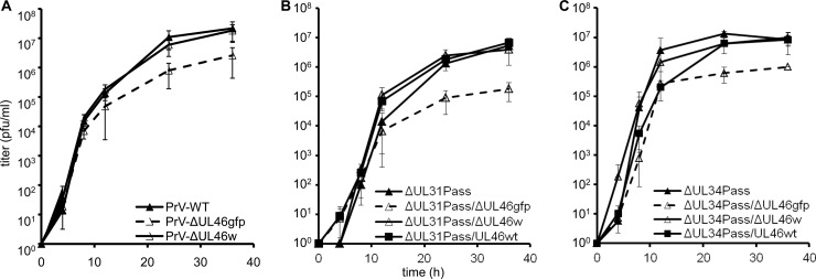 FIG 4