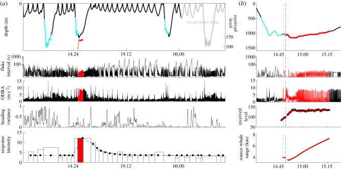 Figure 1.