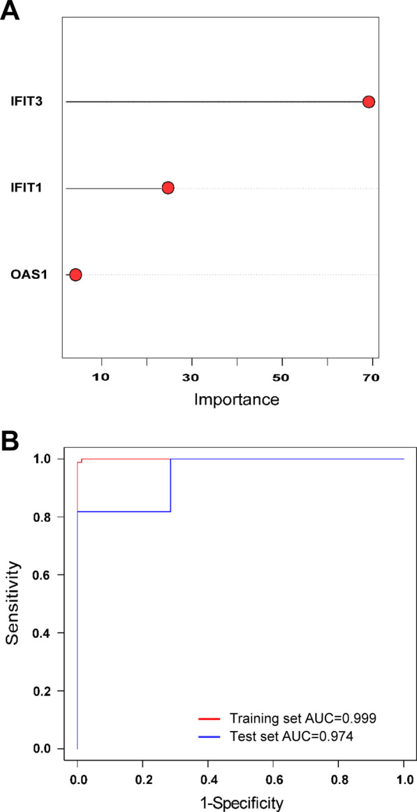 Fig. 8