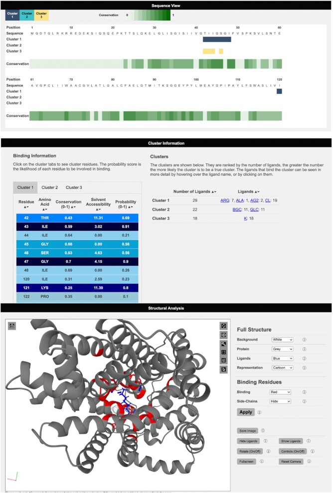 Figure 3.