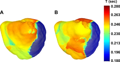 Fig. 7.