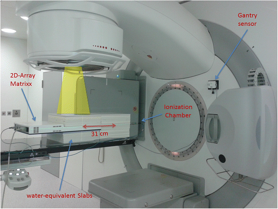 Fig. 1