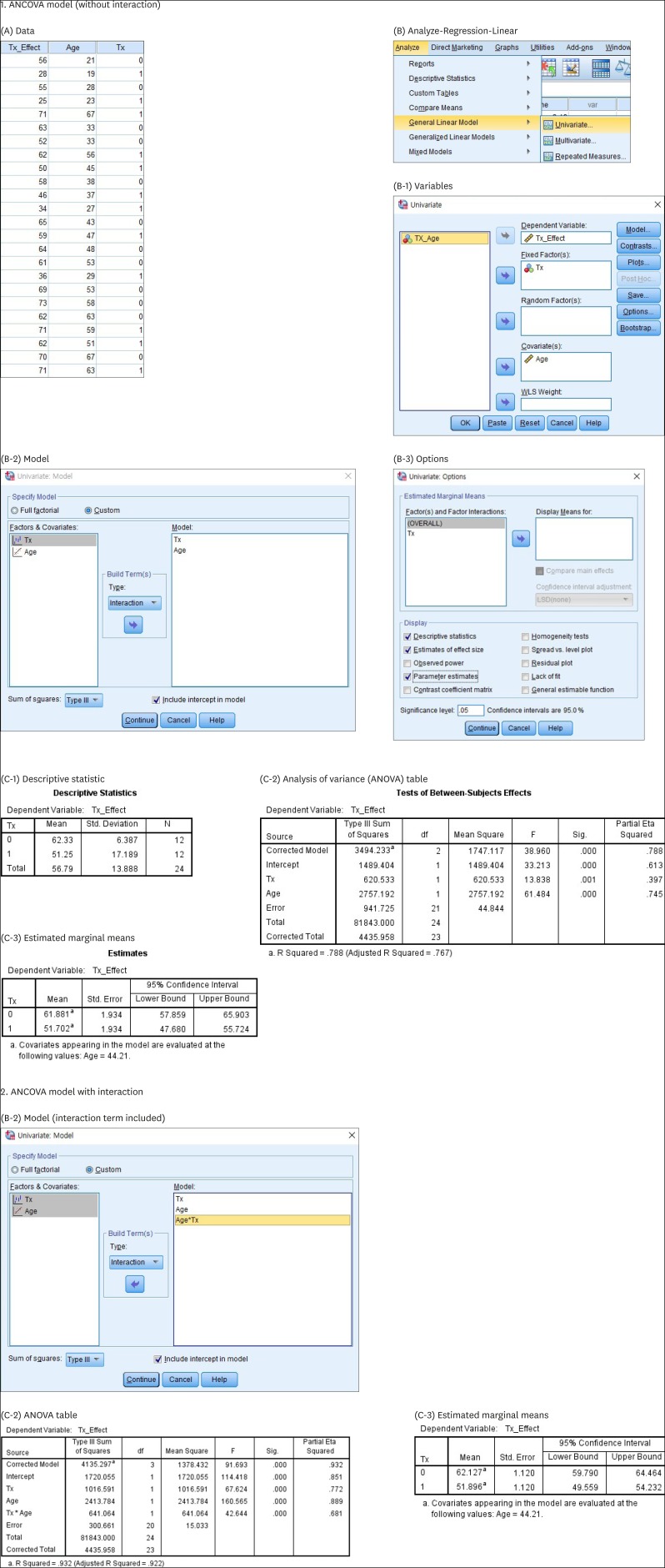 graphic file with name rde-43-e43-a001.jpg