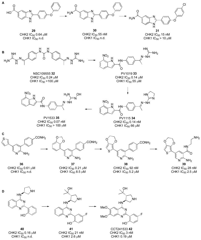 Scheme 2