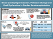 Graphical Abstract