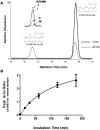 Fig. 8.