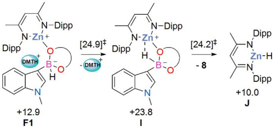 Scheme 3