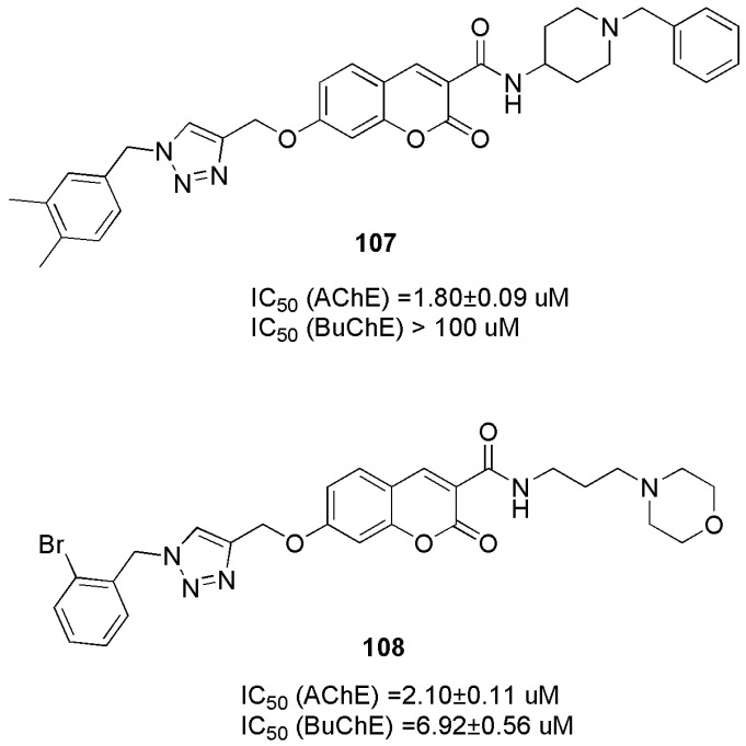 Figure 41