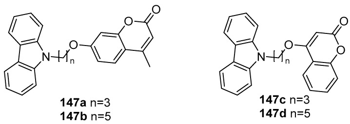 Figure 45