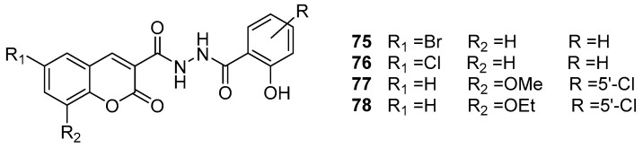 Figure 29