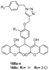 Figure 56