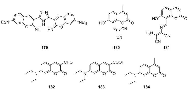 Figure 59