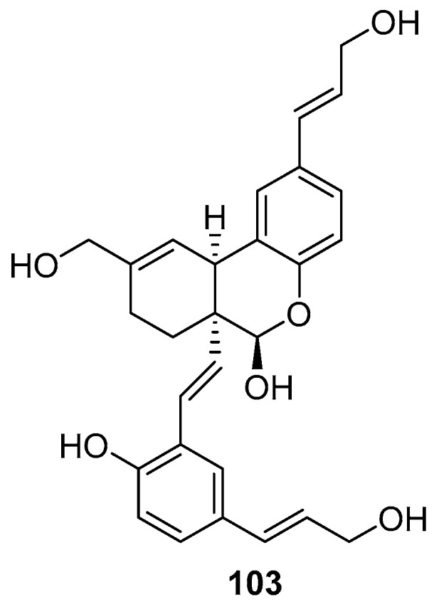 Figure 36