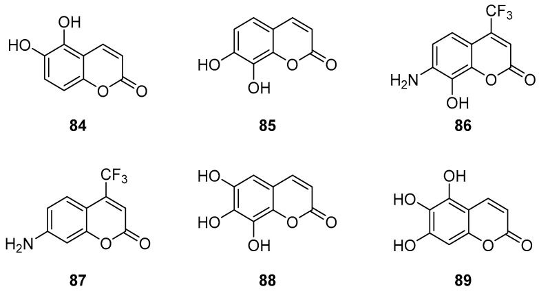 Figure 32