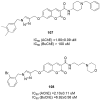 Figure 41