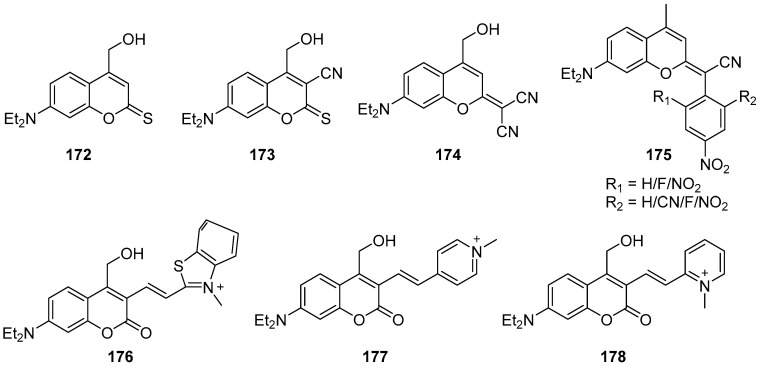 Figure 58