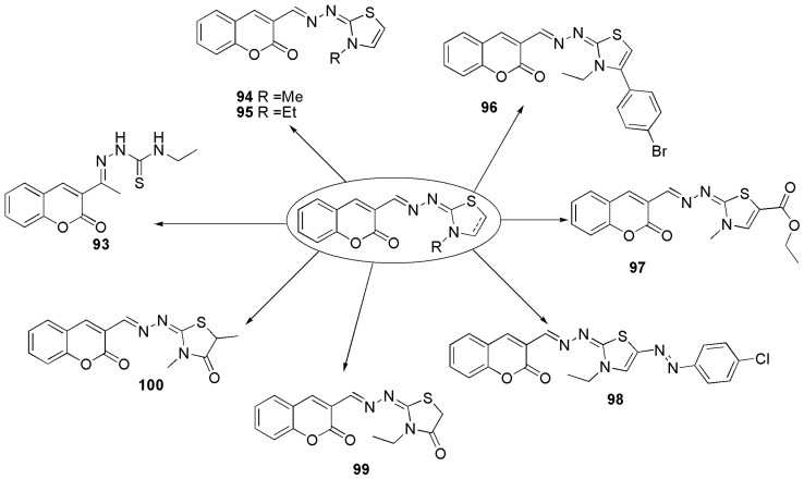 Figure 34