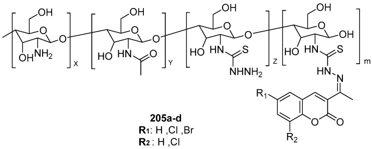 Figure 67