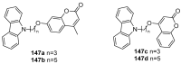 Figure 45