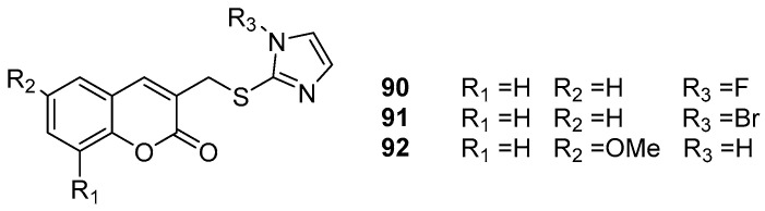 Figure 33