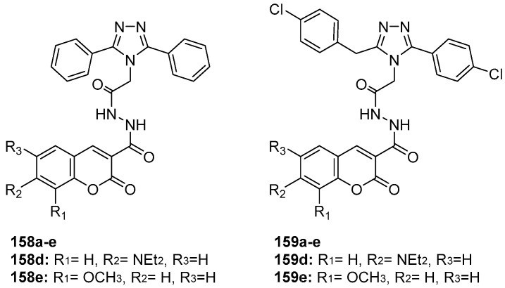 Figure 54