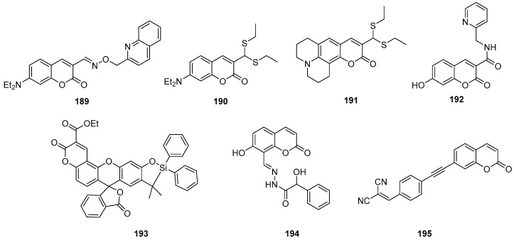 Figure 61