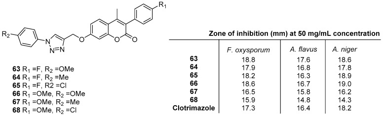 Figure 26