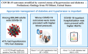 Image, graphical abstract
