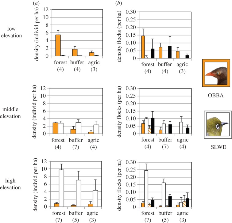 Figure 1.